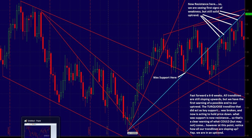 GU-uptrend4.thumb.jpg.2de8fb817d6e099c61a68769b58b8f7a.jpg