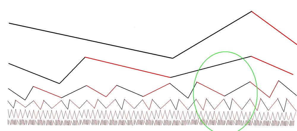 Gaussian-es-10Apr12.thumb.jpg.14ca3b410b47ee68b03d7b6f14c172d5.jpg