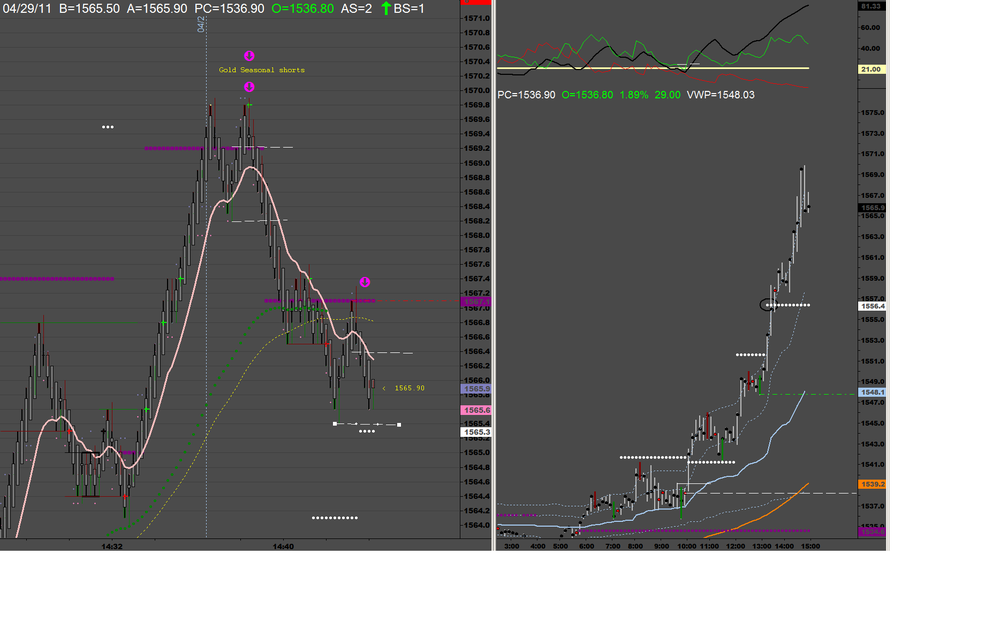 GoldSeasonalShorts-2ndLot.thumb.PNG.8e6864dd957457c5d6eee2ca475c971d.PNG