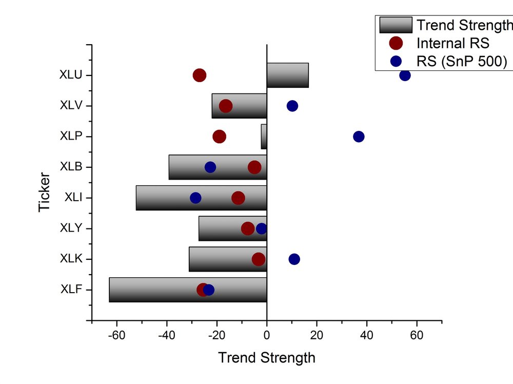 Graph38.thumb.jpg.2c8de548122349db124dc25fdde4a6d3.jpg