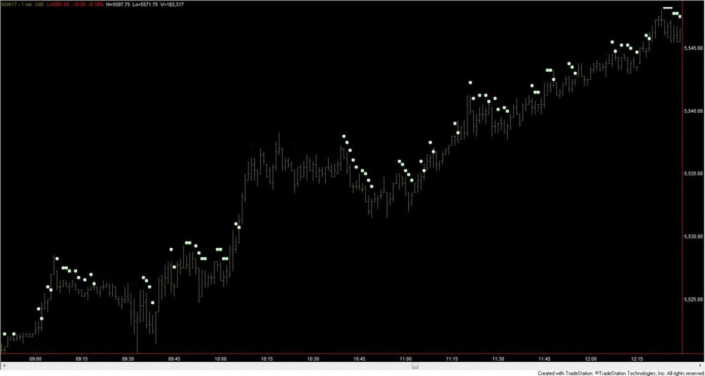 LONGsNOSTRAIGHTLINES.thumb.jpg.5eba7a6ec5a6326539e6f2af881e3be7.jpg