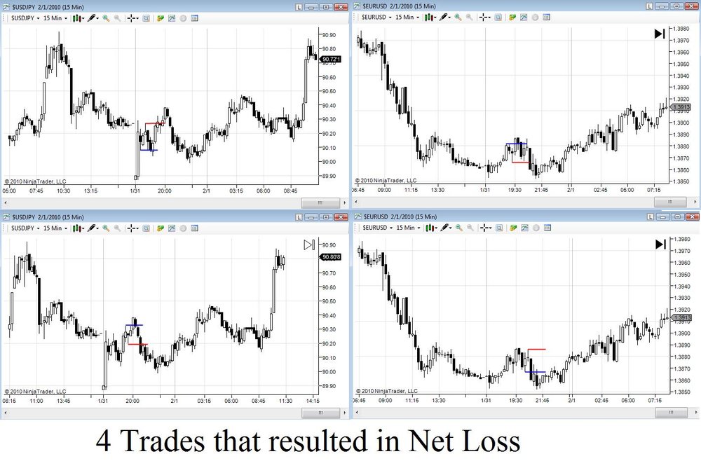 Losses.thumb.jpg.853bb3fcb90e562aaee211b58c89718a.jpg