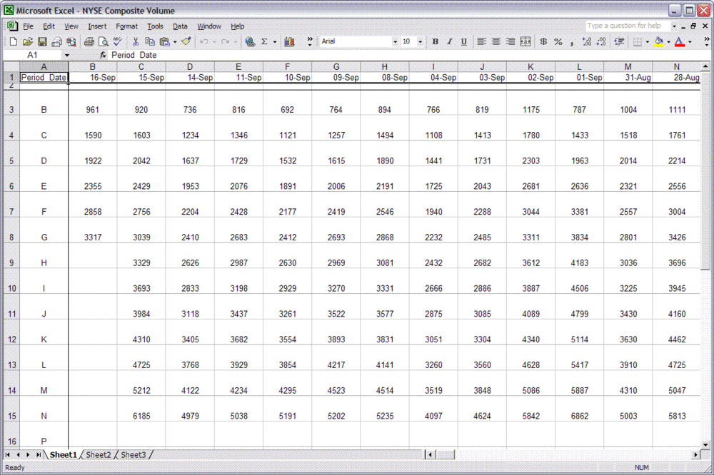 NYSE-Volume.thumb.GIF.8cad9dff300e11e5d6f62466b525b117.GIF