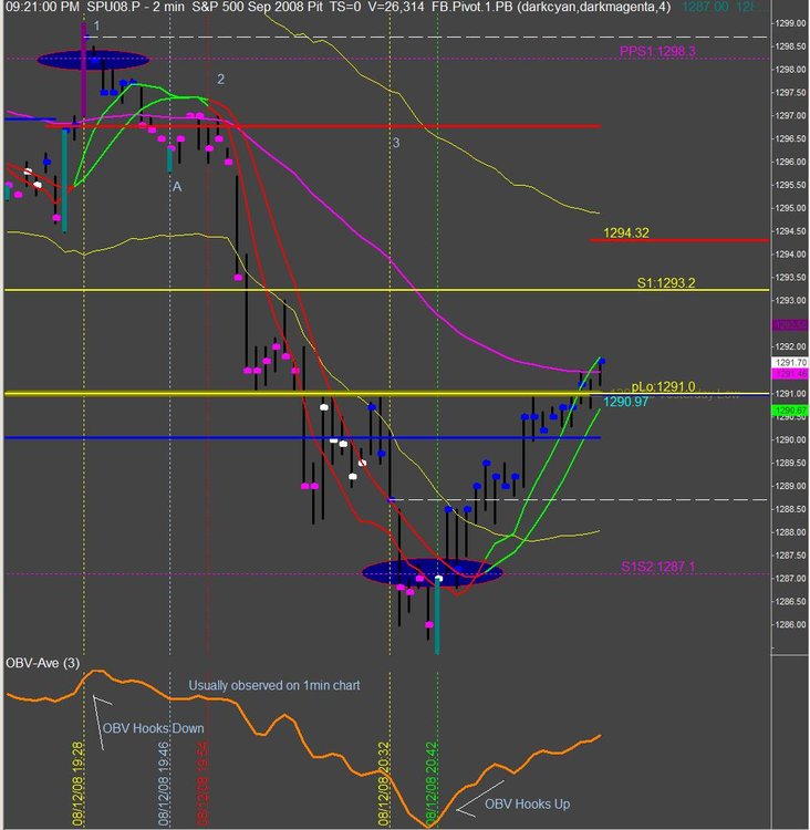 PriceChart.thumb.JPG.4aaf92c785d386a6ec4e3691c13a32ff.JPG