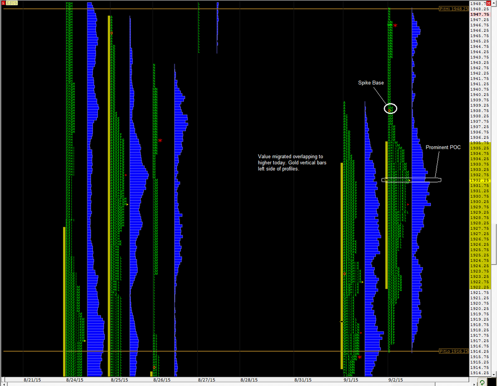 Profile2.thumb.png.901aaba3ac74e1036dffb5cb8cae0050.png