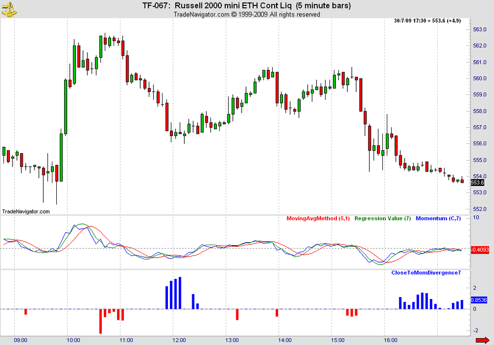 QuantDiverge.thumb.PNG.c3aeffa920f13a35fdb545d55cc9705f.PNG