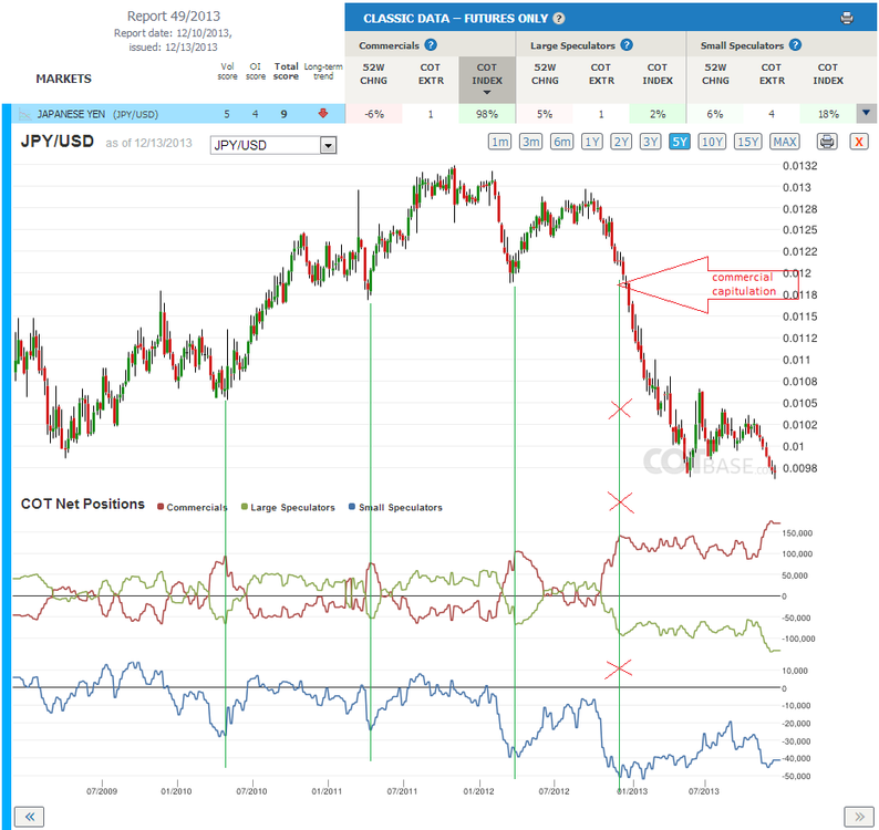 Report49_JPY_5yr.thumb.png.9fcbef8632a6ecc25dd2a2c13de889f8.png