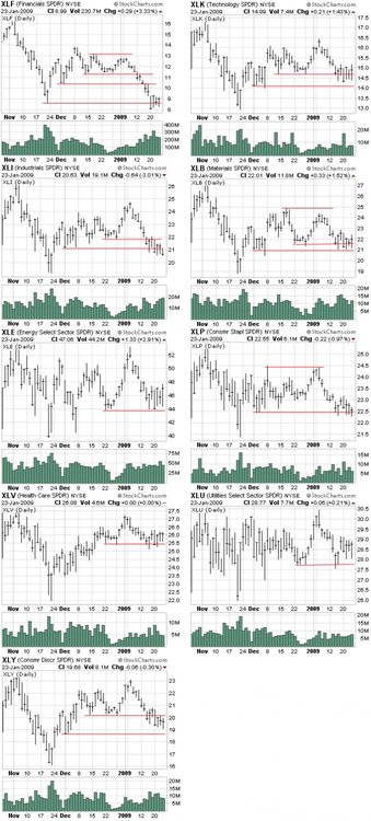 Sectors.thumb.jpg.a68ac9a1440f54d55ff0d1754bf6d48e.jpg