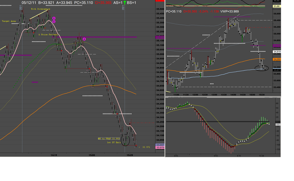 SilverShorts-DT-1stExit-12May.thumb.PNG.f37d26c06af678c9226794d9eeb3c597.PNG