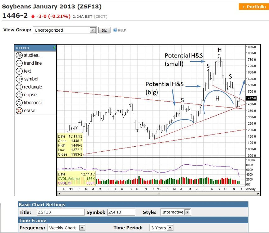 Soybean_02_MT.thumb.JPG.36c2c98ccc914ad3fb60b220910d12be.JPG