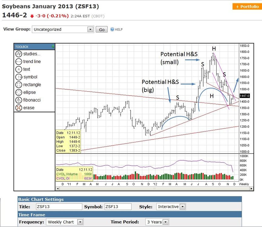 Soybean_02_MT.thumb.JPG.52d29de45b3a73b84a68b0639bb6f747.JPG