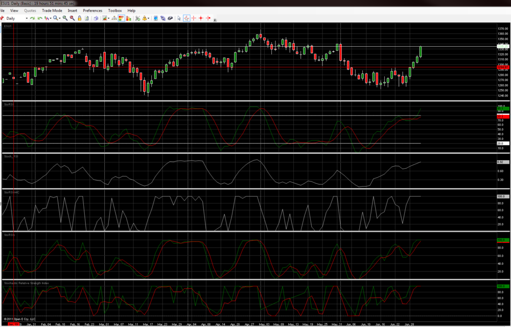 StochRSI.thumb.PNG.ed5182156f24cdfc76b2123e16197999.PNG