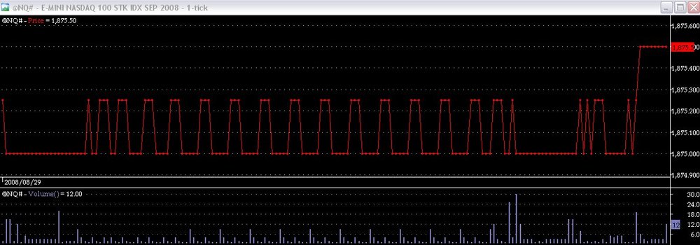 TickPattern01.thumb.jpg.0a74ef37568c8879ec5de41f322723fe.jpg