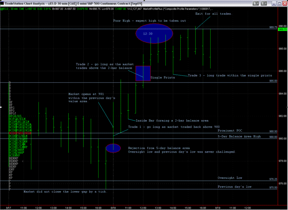 TradeDay.thumb.GIF.c3db24d016423bf54bc69b00fe9c4d3b.GIF