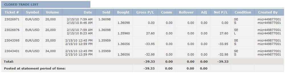 Trades.thumb.jpg.d07c978309baf6fa1bc097957487f91e.jpg