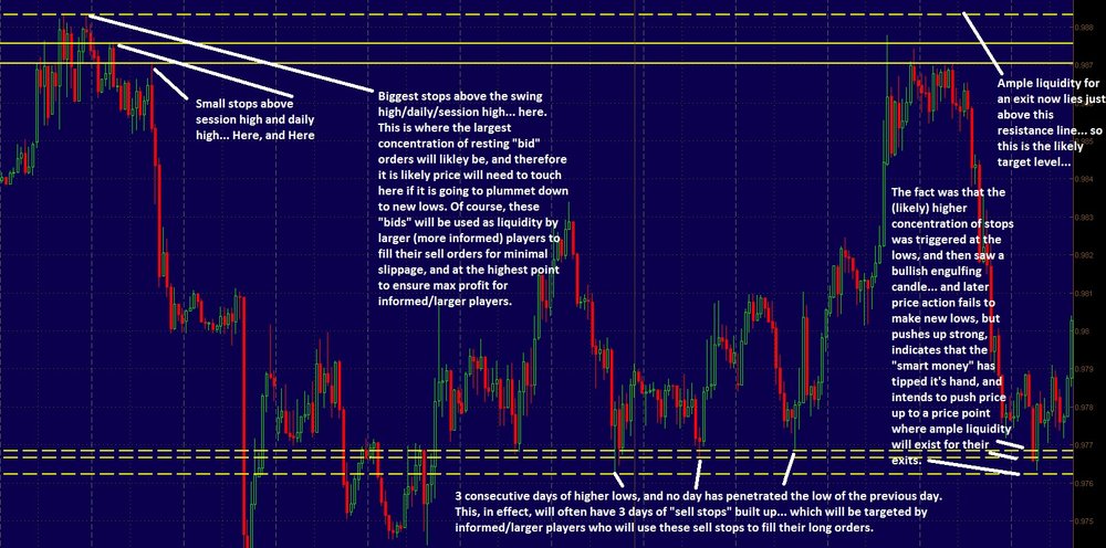 USD-CAD-1hr-liquidity-search-1hr-chart.thumb.jpg.446e7ed697c5a2e4076537c6616fc317.jpg