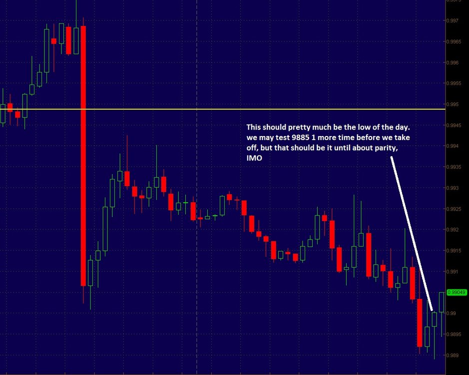 USD-CAD-low-for-oct-24th.thumb.jpg.540d22b03ff4e35c0995f7100fd596a9.jpg