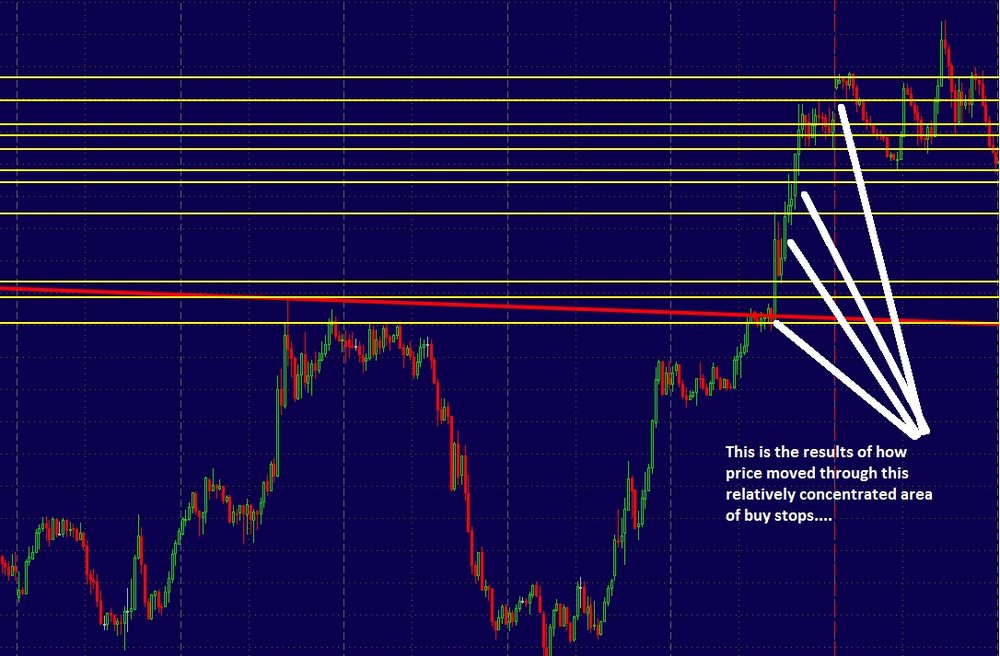 USD-CAD-stop-stack-results.thumb.jpg.aeb131c55b7d4fb24742a7c930065f09.jpg