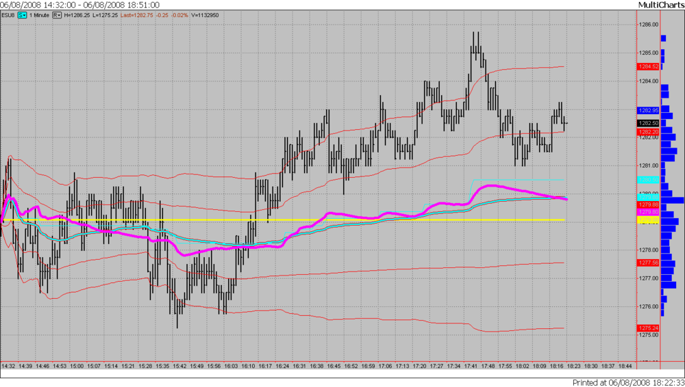 Vwap10.thumb.png.526c6bc9b35ac33991793c36cc85743c.png