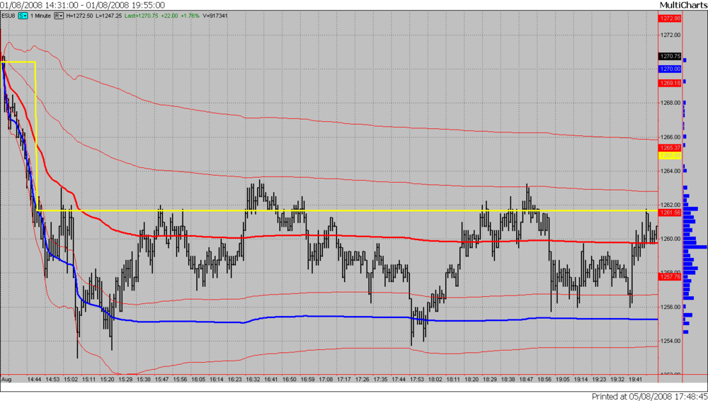 Vwap7.thumb.png.2f031236ab822070049874c4203ee63b.png