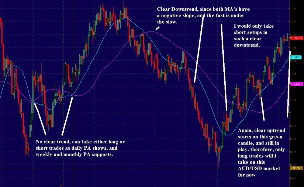 aud-usd-clear-trend-daily-chart.thumb.jpg.42e0de1680142502d97f3e2d871c072b.jpg