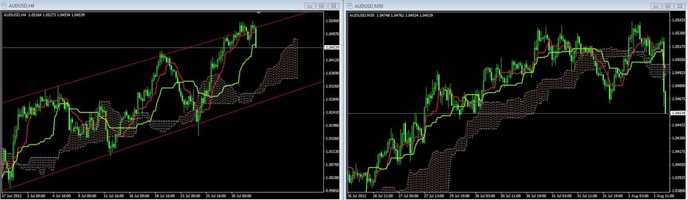 audusd01a.thumb.jpg.48368049b5b3414d620571fb0e24d4f3.jpg