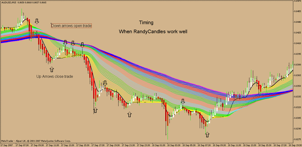 audusd15.thumb.gif.493d7bf9cfb145cfecffdee9ce7c5e70.gif