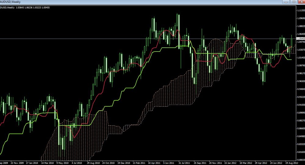 audusd16.thumb.jpg.cac0c783e718a4b6d8dcaef2c29ff9ae.jpg