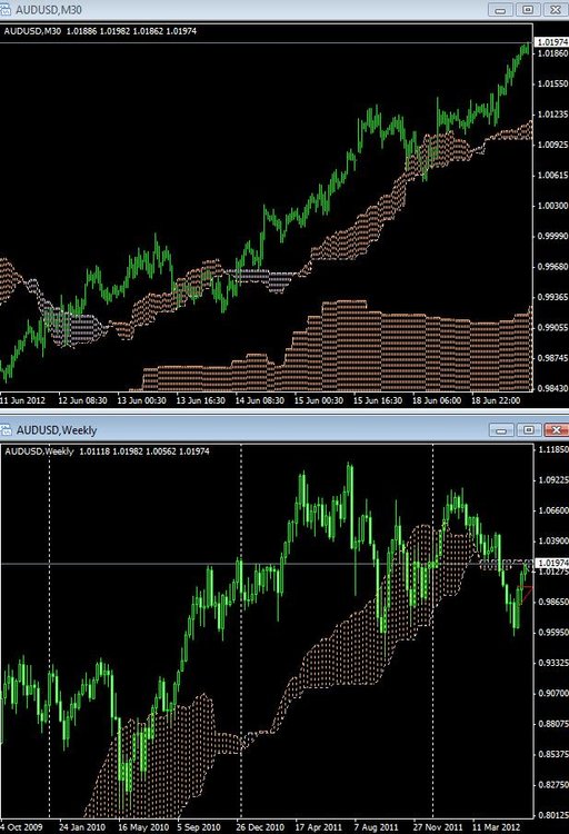 audusd19.thumb.jpg.eac2c749e4f3bff7847509c7c9ed8ffc.jpg