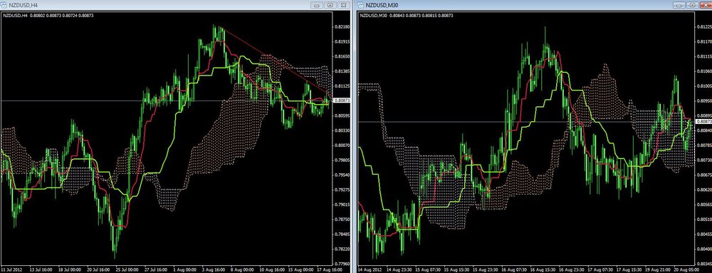 audusd20.thumb.jpg.4c26ccbd2594ed23e7507f00fe91e302.jpg