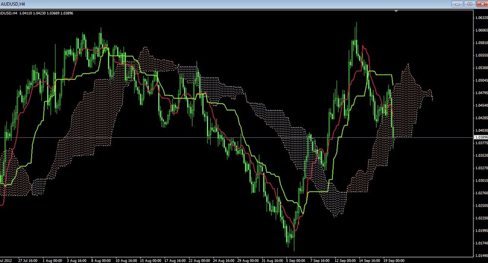 audusd20.thumb.jpg.74a2d46d534ee6cd3af2510e4cb57cbe.jpg