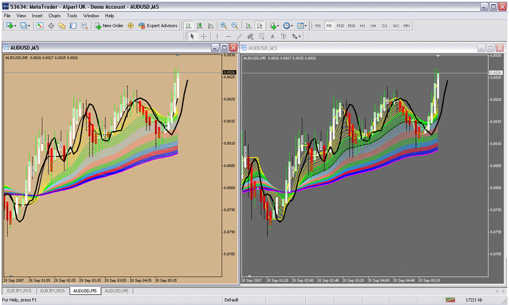 audusd5.thumb.gif.2e4a3843d8880f7873394cd8c239d518.gif