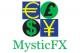 Mysticforex