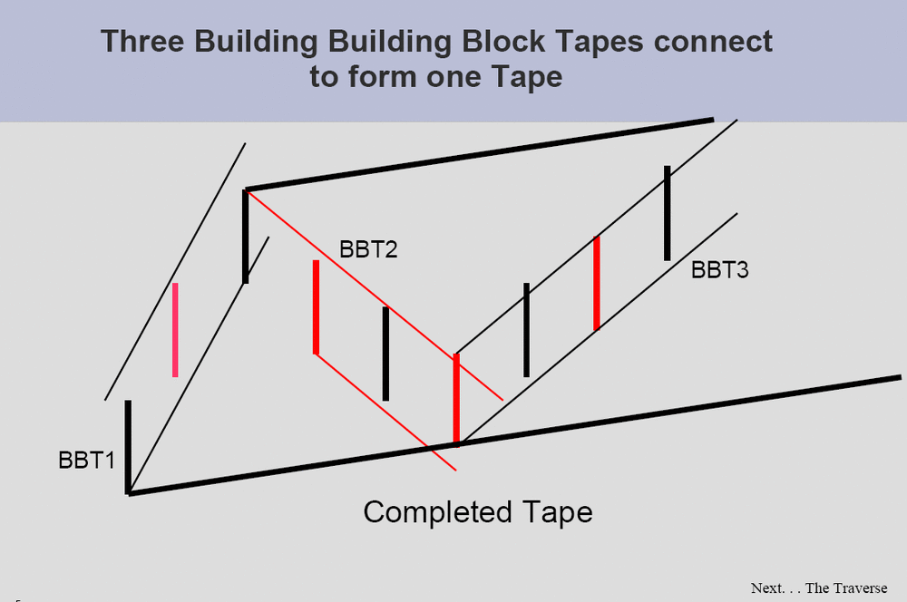 bbt.thumb.gif.de8a961007625b0cdd2f4d2c7c996246.gif
