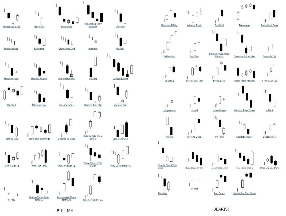 candlesummary.thumb.jpg.492a17cb1c430c45e2901ee2c3296dd9.jpg