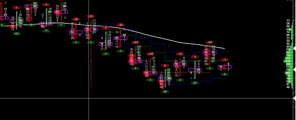 chart.thumb.jpg.fc40fc31866b7193422a3e9f067c90d0.jpg