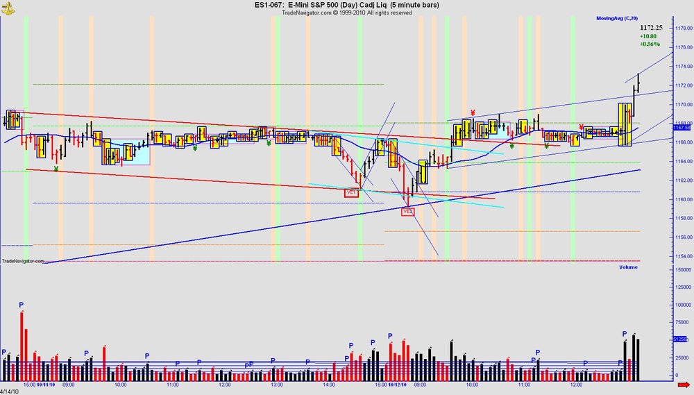 chart10-12-b.thumb.jpg.a260d10ddc7414c1f86cd47da57ca97e.jpg