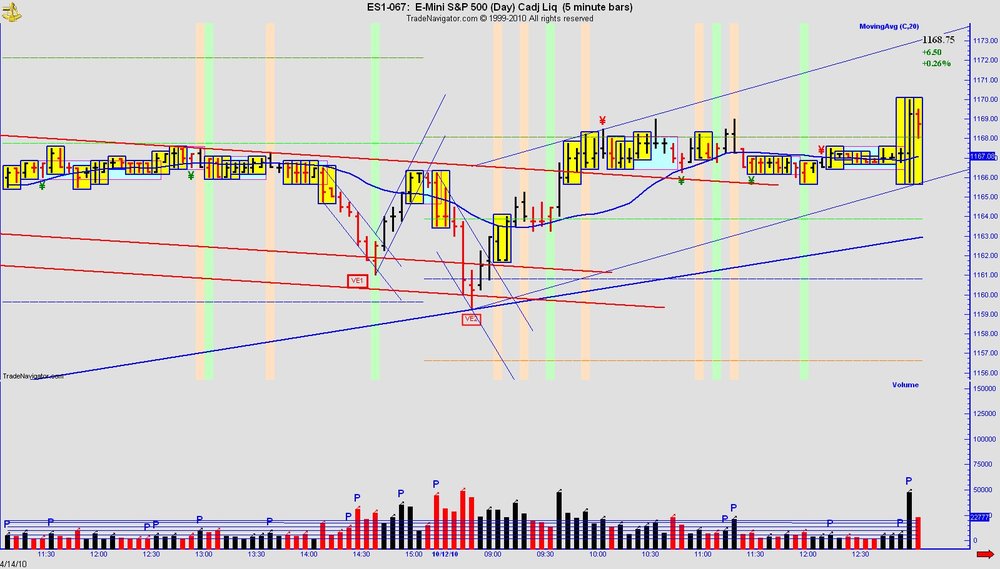 chart10-12.thumb.jpg.0fc77551db97faba99f4d1a598af7c3d.jpg