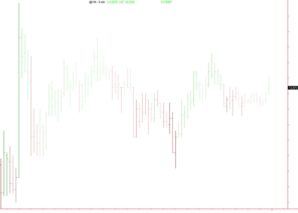 chart2.thumb.jpg.3c38e2126df6a24aec077da2f8baf378.jpg