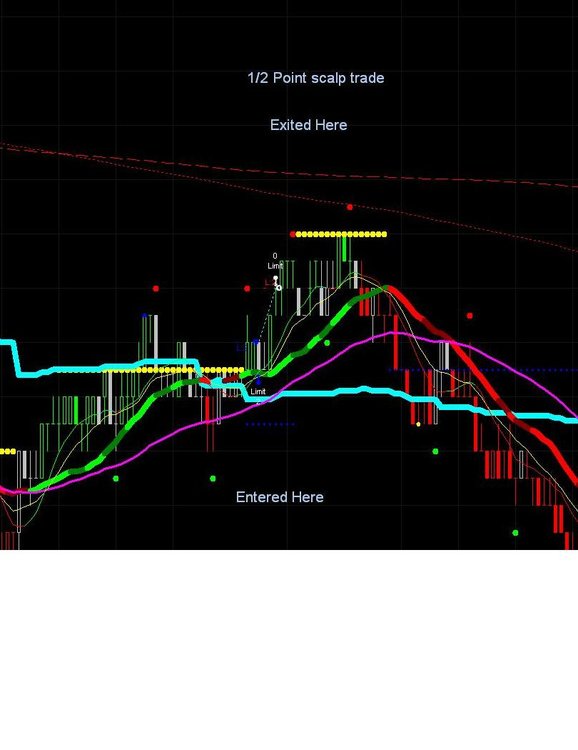 chart2.thumb.jpg.50d9447f30e90e370c5853ca2979fd7c.jpg