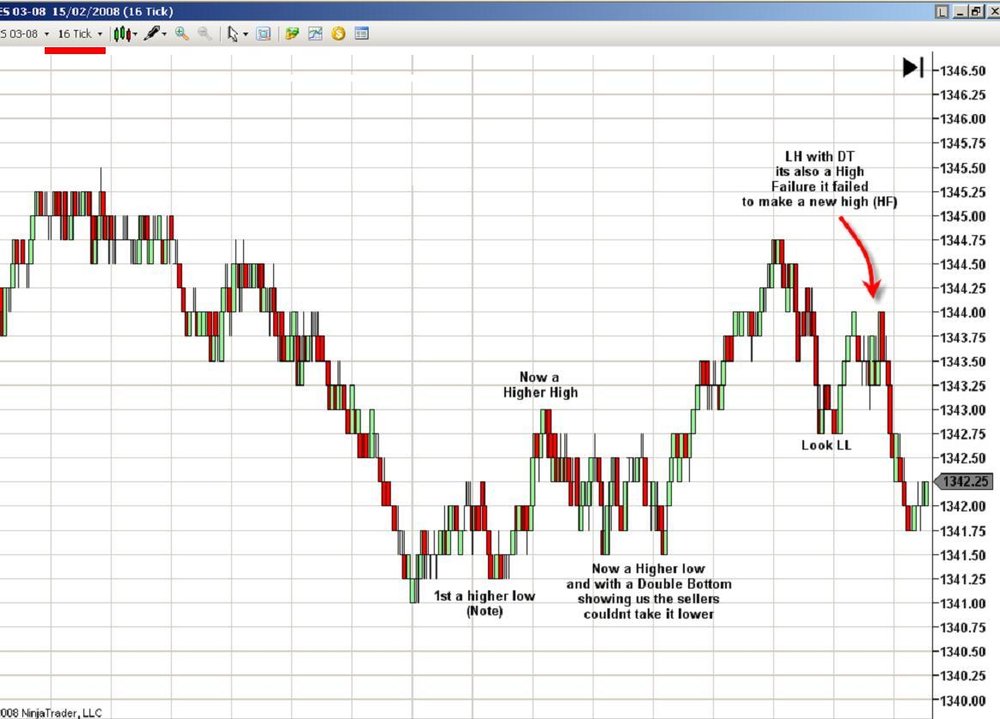 chart3.thumb.JPG.4458e25e24da3449933435511915aab9.JPG