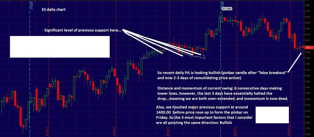 daily-bias-chart1.thumb.jpg.d03565a754ca40bd05b1899eb469d05c.jpg