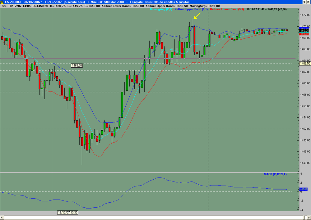 doji.thumb.png.1a8827b387ab2262e76bd89e569eeed8.png