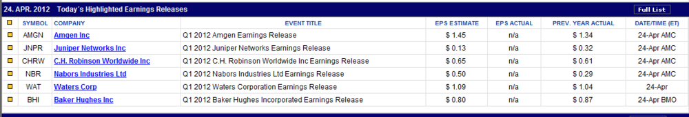 earnings_com.thumb.png.532a03ea6e4f47c1498b902df845d552.png