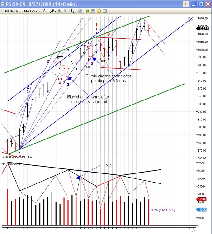 es-09Aug27-daily.thumb.jpg.f01368cde2b6b0e60ee9a6eb6c8b57bf.jpg