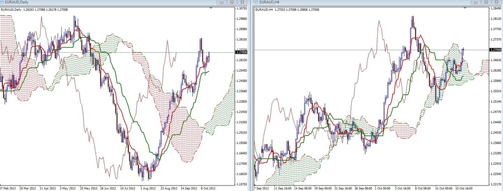 euraud16.thumb.jpg.9a55d8d6d4290a48cef62f223a83988c.jpg