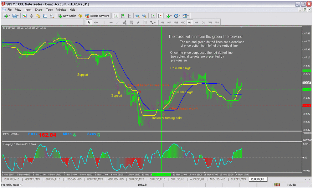 eurjpy111.thumb.gif.e14166978cd2b40ca3efa2bcb8b1c857.gif