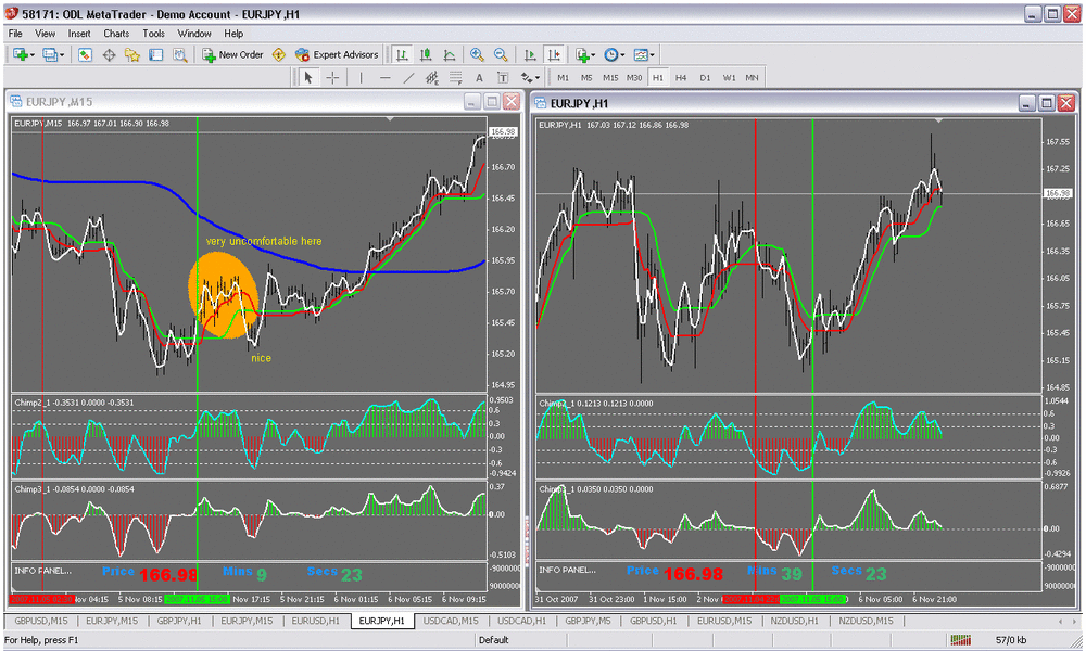 eurjpy2.thumb.gif.f917dfad949016f8e50f90eaa47e11c1.gif