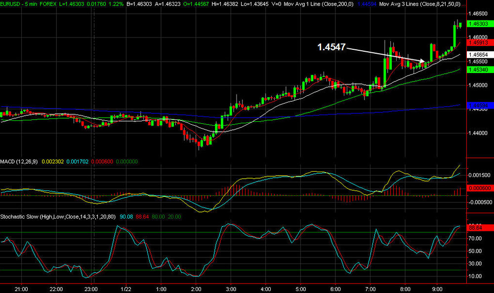 eurusd.thumb.jpg.715b6853f0fa0ff67738cbf682068122.jpg