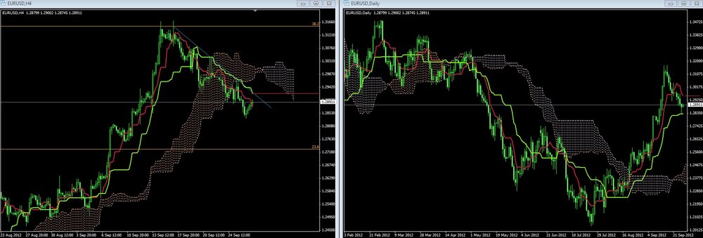 eurusd27.thumb.jpg.6d8ff53ae136a1e227ab896c3972bcb4.jpg